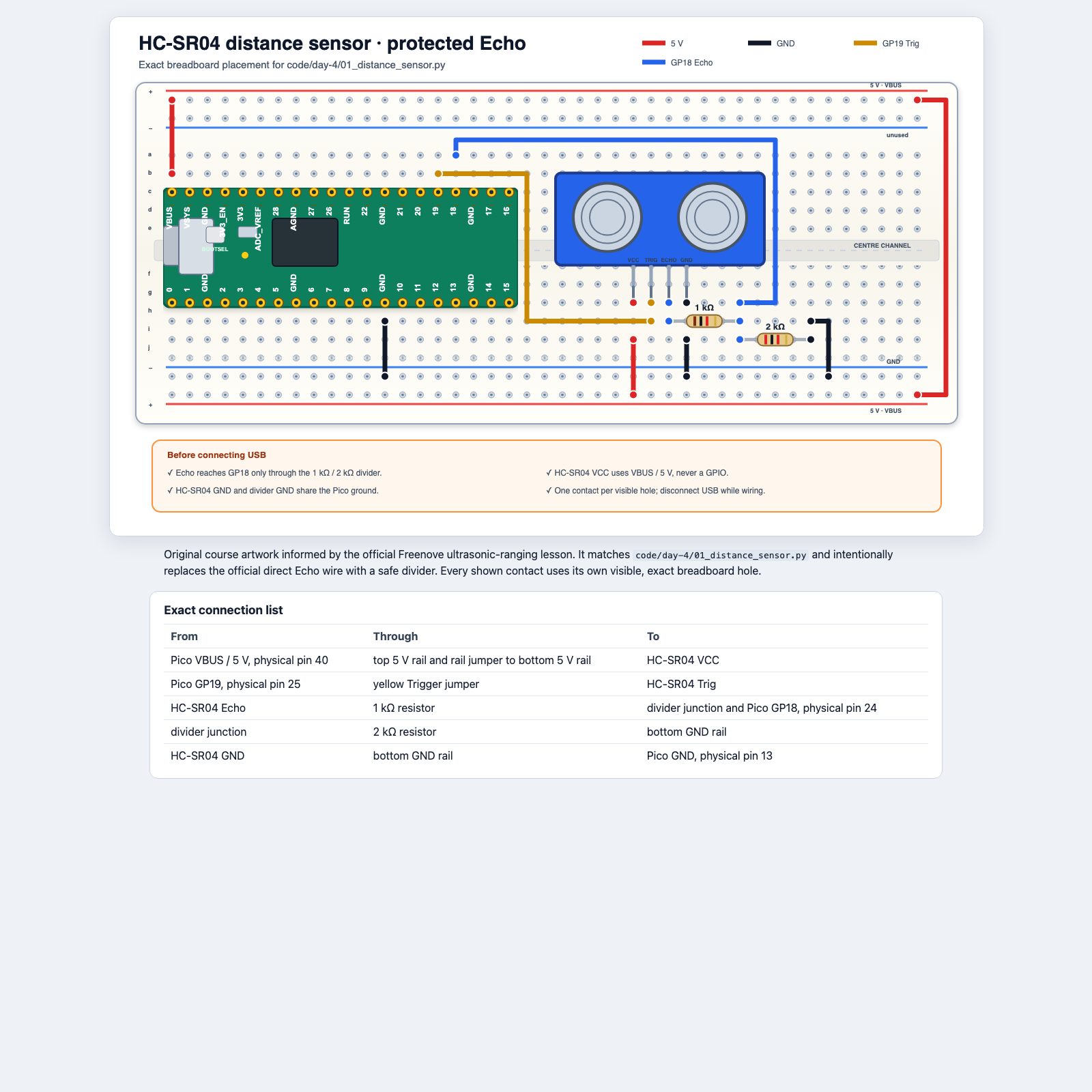 Safe HC-SR04 circuit with VBUS power, GP19 Trigger, and a 1 kilohm and 2 kilohm Echo voltage divider protecting GP18.