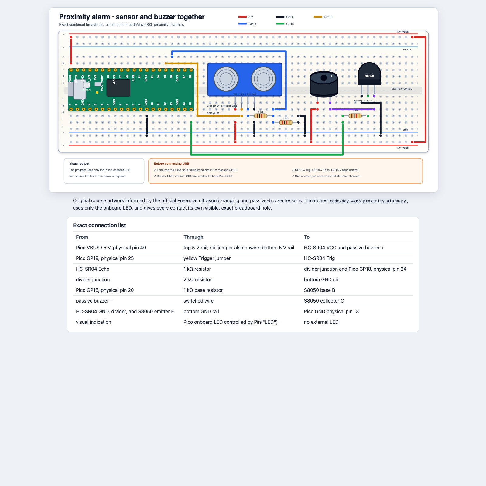 Combined proximity alarm with protected HC-SR04 on GP18 and GP19 and transistor-driven passive buzzer controlled by GP15.